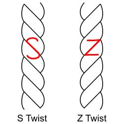 Yarn twist