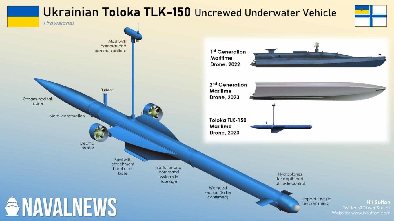 Ukrainians Developed an Underwater Explosive Drone to Destroy russian Black  Sea Fleet | Defense Express