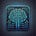 Mind Over Malware
