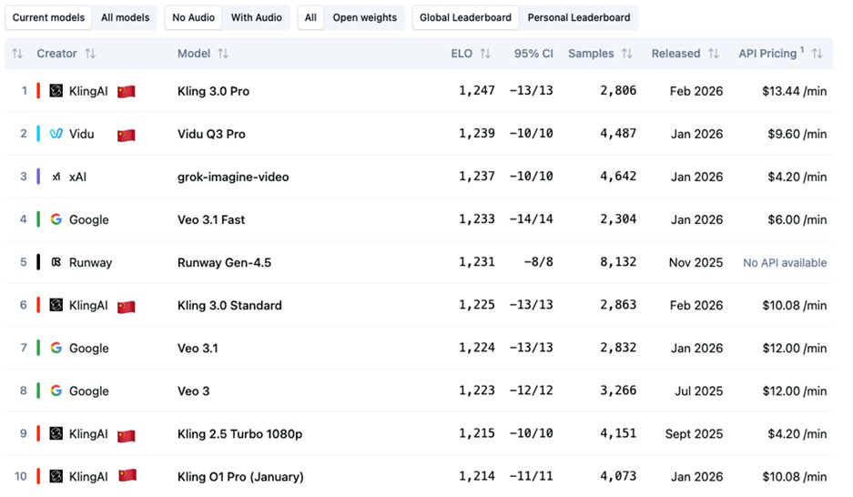 A screenshot of a computer
AI-generated content may be incorrect. A screenshot of a computer
AI-generated content may be incorrect.