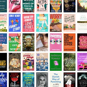 My 2024 Year in Books and 2025 Reading Intentions