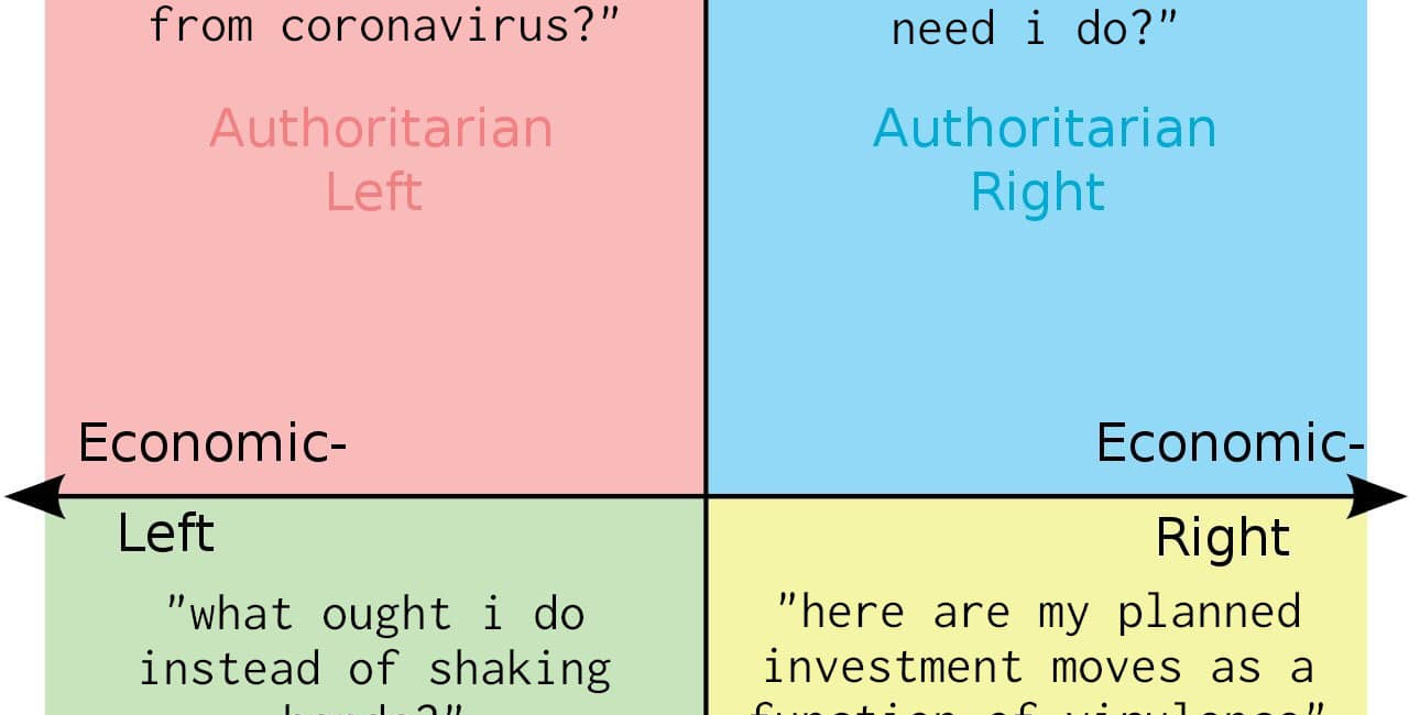 Truer words were never spoken...