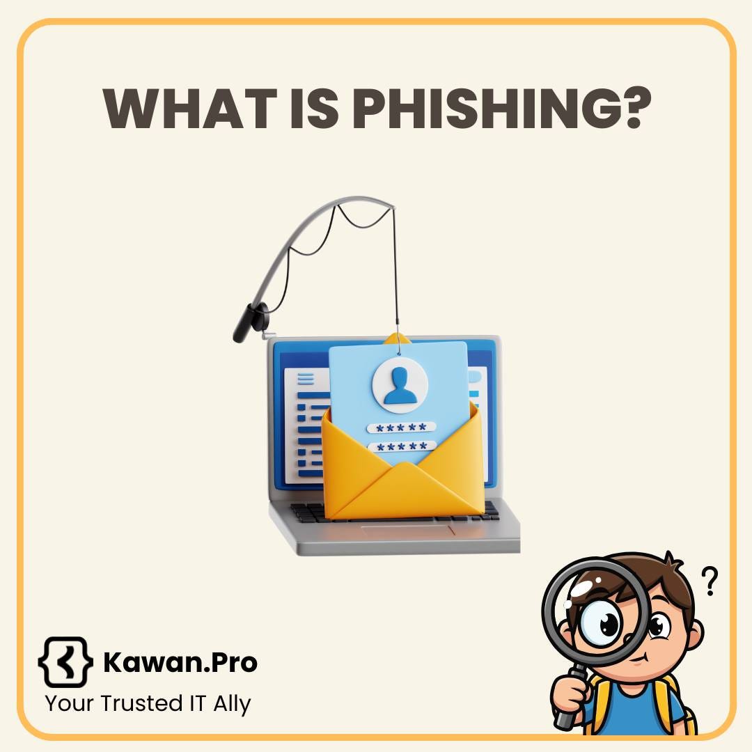 May be an image of text that says 'WHAT IS PHISHING? 円 HAMl 文女 ** { Kawan.Pro Your Trusted IT Ally'