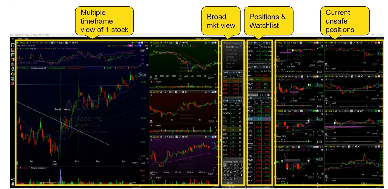 A picture containing text, screenshot, line
Description automatically generated A picture containing text, screenshot, line
Description automatically generated