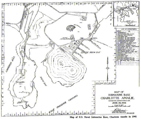 Sub Base Plans