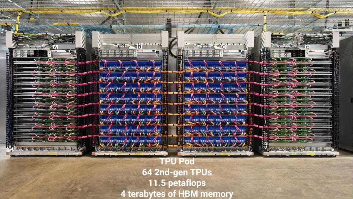 Google Brain на конфе NIPS (декабрь 2017) хвастаются своим дорогущим железом на TPUv2