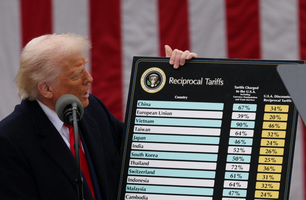 How Trump's 'liberation day' tariffs will transform global trade - Atlantic Council How Trump's 'liberation day' tariffs will transform global trade - Atlantic Council