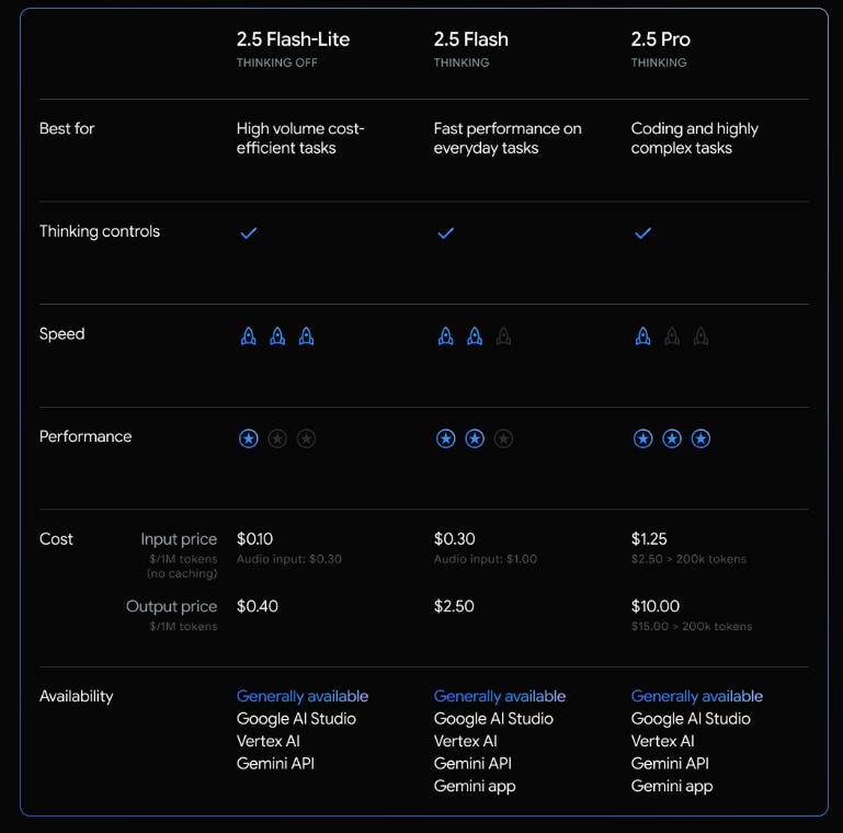 Article content Article content
