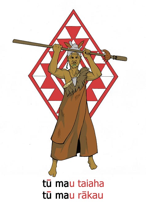 Māori martial artists as Animation style characters 
