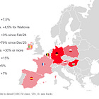Greening the Roads: Toll Updates in Europe