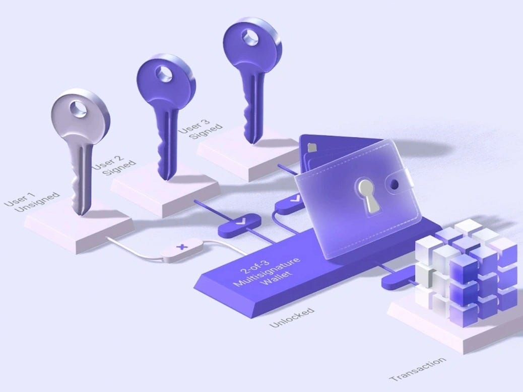 Who Really Owns a Multisig Wallet? A Legal Whodunit in the Web3 Era