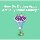 The Unit Economics of Dating Apps (Part 2)