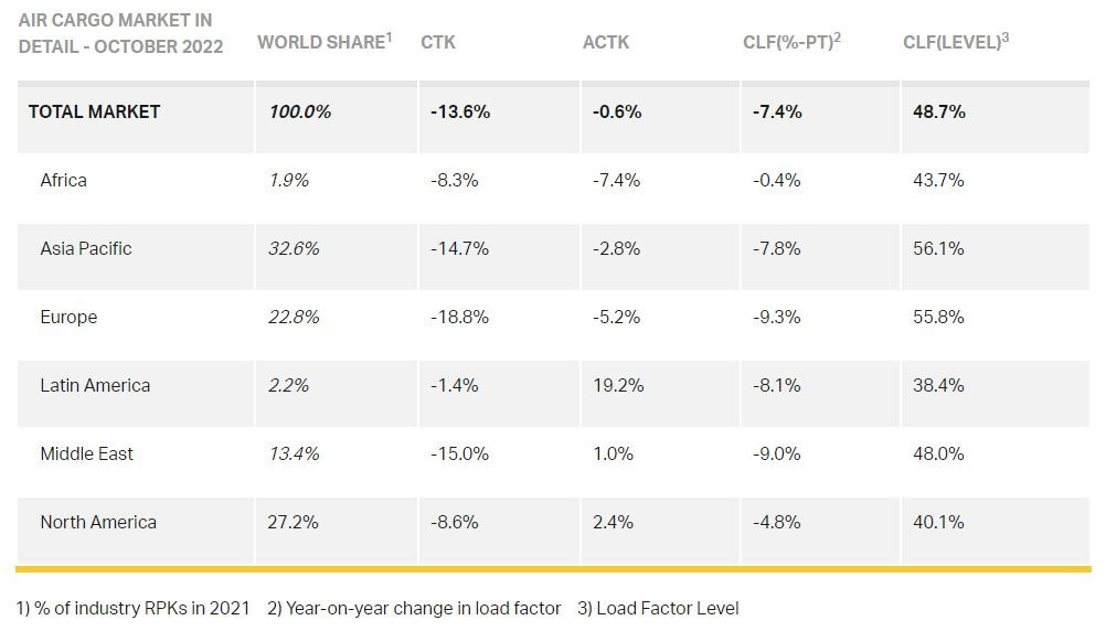 No alt text provided for this image