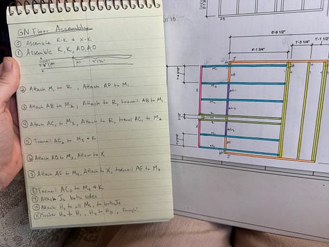 A picture of a yellow spiral notepad with several rows of instructions next to a color-coded framing diagram; Kendra with an open-mouth smile, pointing up toward a cantilevered section of floor framing; A view of the floor framing diagramed in image 1 built out and on the gooseneck portion of the trailer