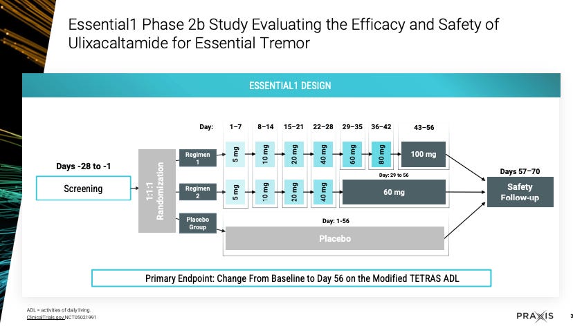 Principle Pharmacotherapy 改定3版 ネオメディカル Principle