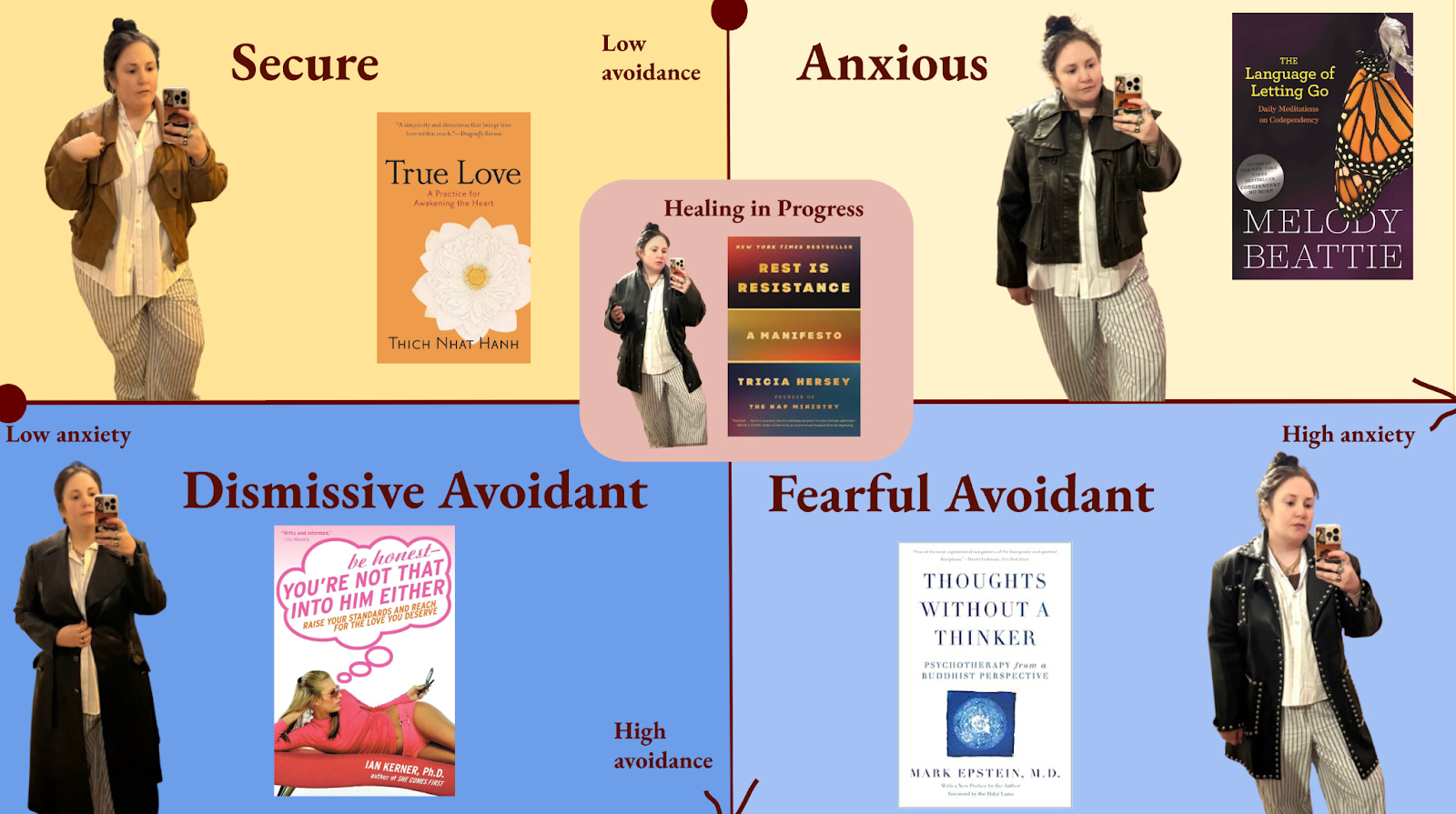 Self-Help That Actually Helps - by Lena Dunham