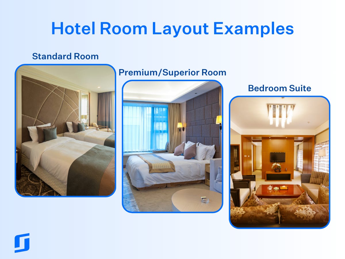 Side-by-side hotel room photos - standard vs. luxury