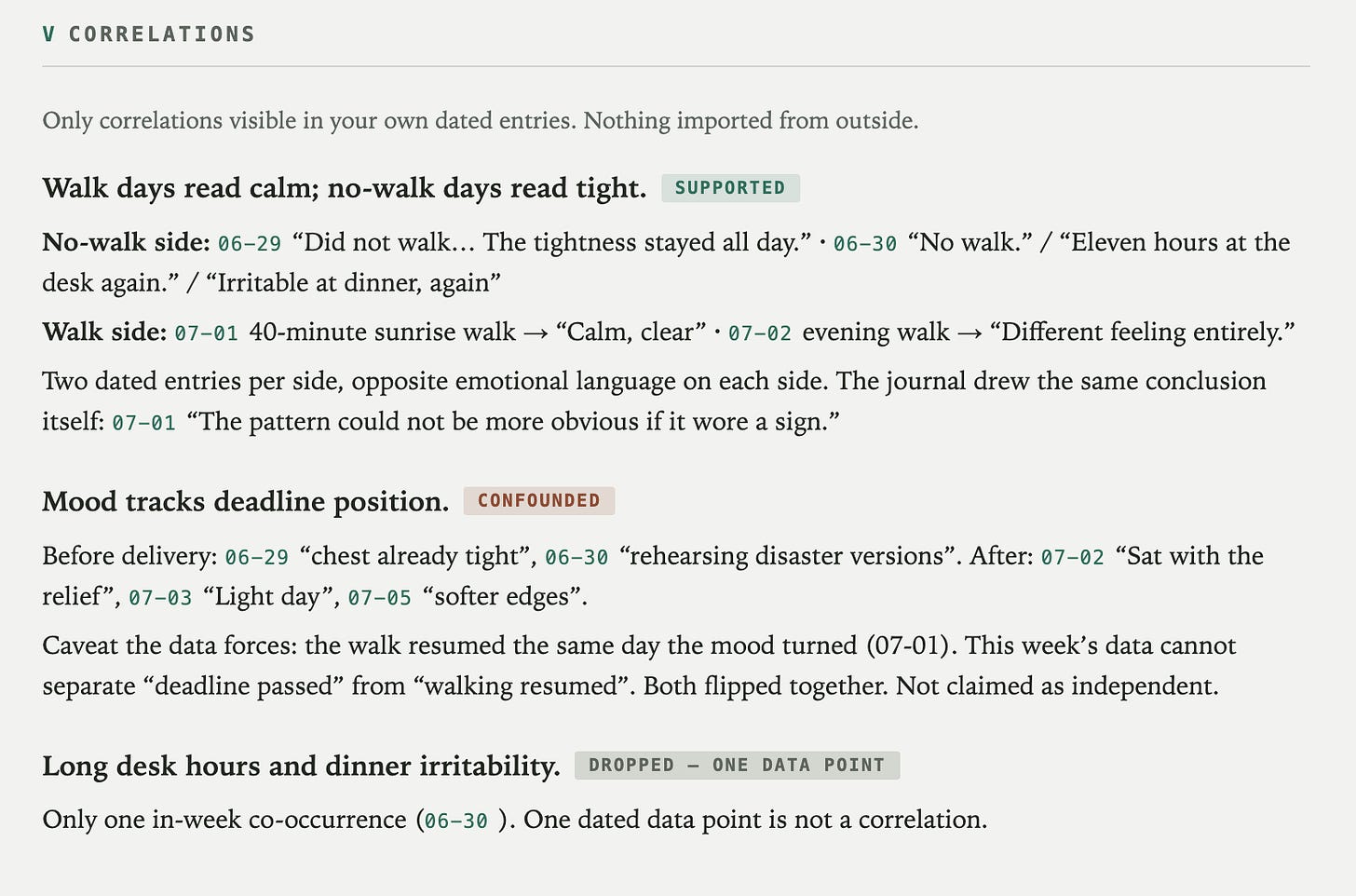 Journal correlation report comparing walk days and no-walk days using dated entries.