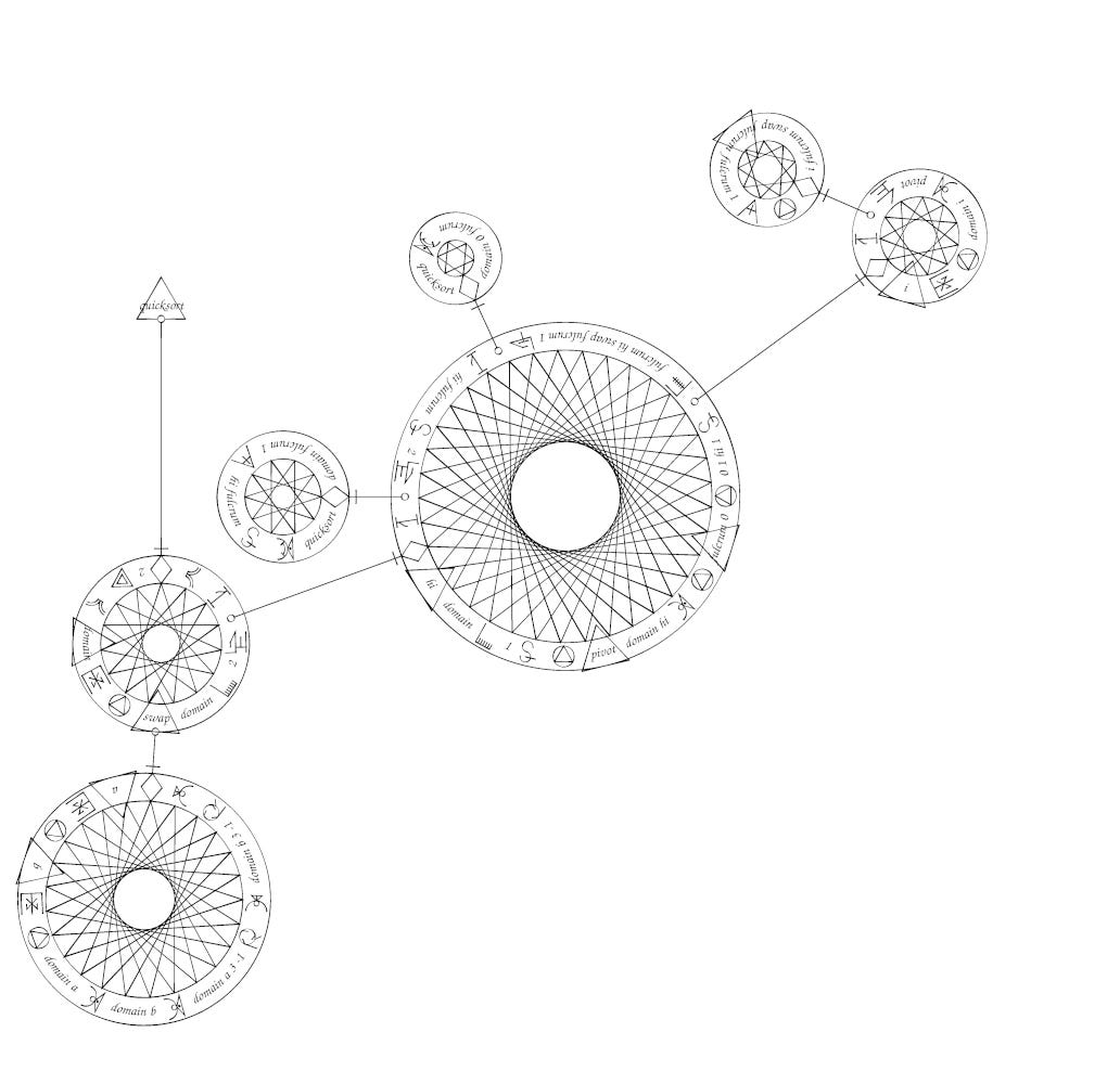 Mystical 编程语言