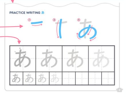 Lesson 1 - Let me tell you about the alphabet(s)