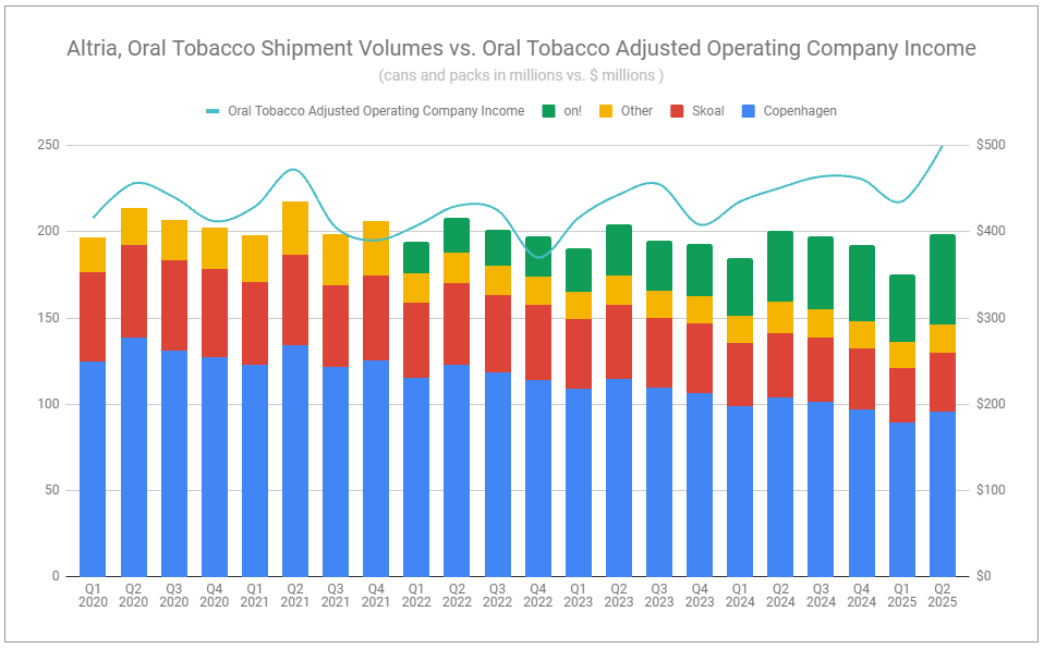 does target have tobacco products Big Tobacco has an ally in the Trump administration does target have tobacco products Big Tobacco has an ally in the Trump administration