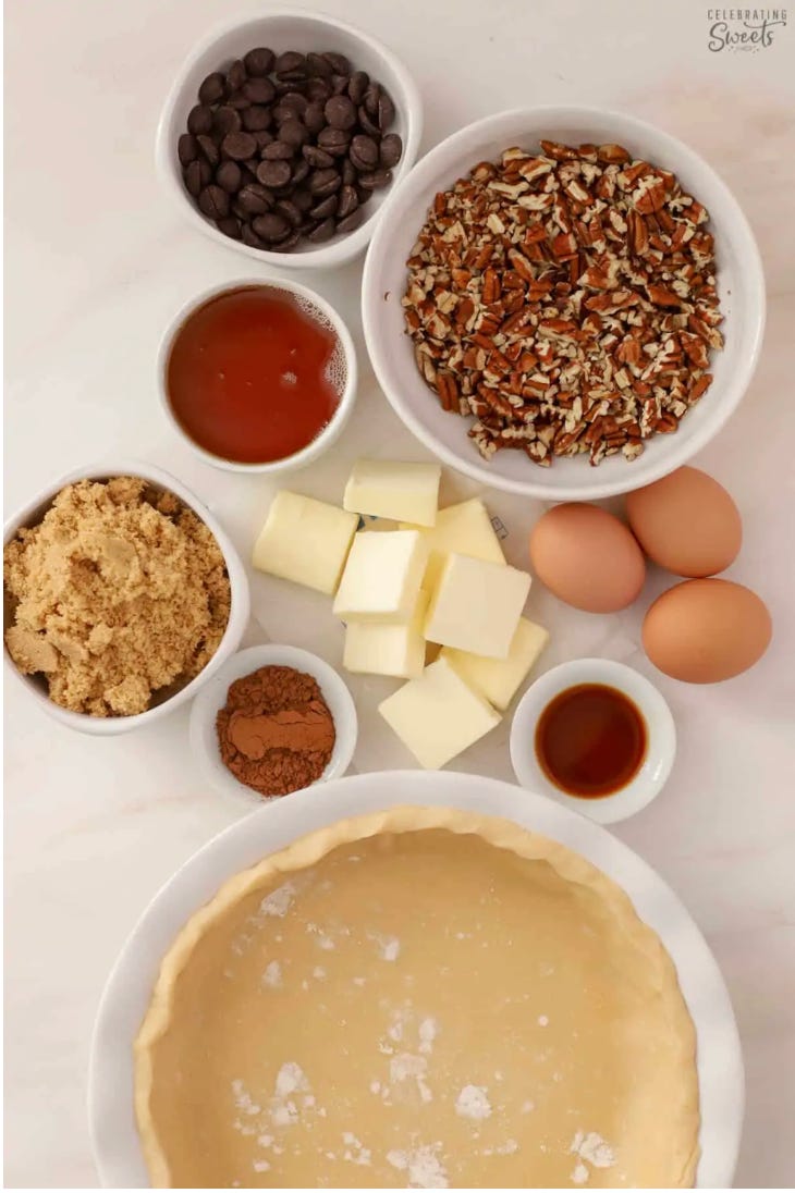 qotd, rumi, sahil bloom, jay shetty, on purpose, feel better, inspirational quotes, book recs, best books, goodreads, humor, iamthirtyaf, illustrations, mental wellness, friends, positivity, confidence, nice news, art, line drawings, linear theory, inspirational quotes, new yorker, poetry, universe, life advice, career, success, positive news, Maldon salt, bon appetit, recipes, soCal, chocolate, pecan pie recipe