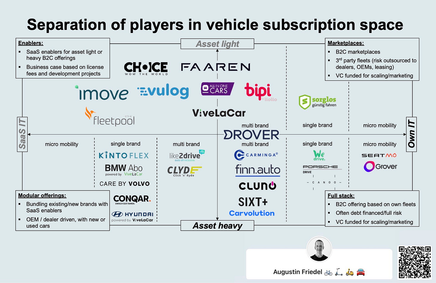 No alt text provided for this image No alt text provided for this image