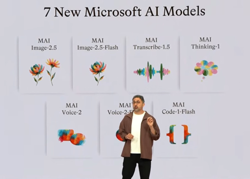 The Enormous Potential For Microsoft Frontier Fine Tuning