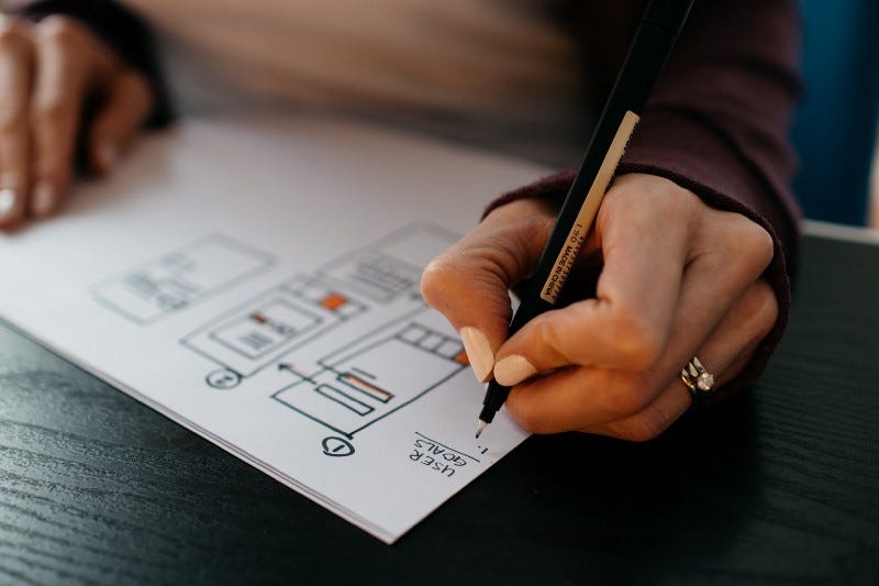 A woman preparing a wireframe A woman preparing a wireframe