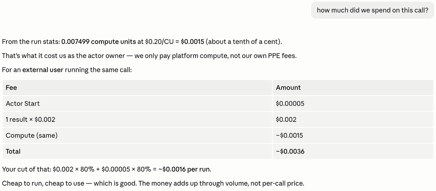 What the run actually cost: a few tenths of a cent, split with the developer