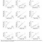 Warum IgG gegen das Spike-Protein als Ersatzparameter für Spike-Belastung genommen wird