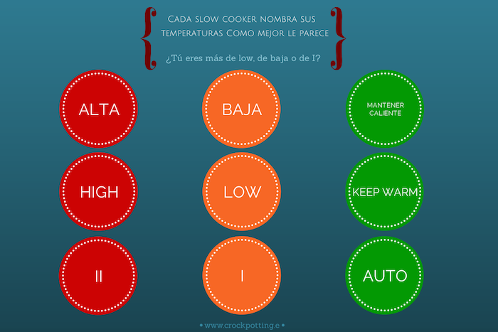 Nombres_temperaturas_slow_cooker copia