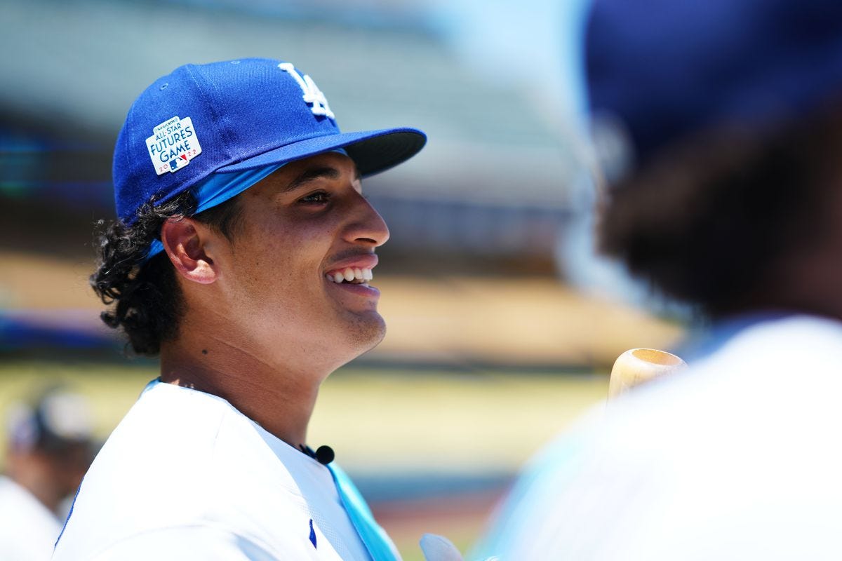 2022 SiriusXM All-Star Futures Game