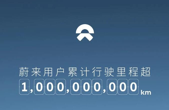 NIO says users have accumulated more than 1 billion kilometers-cnTechPost NIO says users have accumulated more than 1 billion kilometers-cnTechPost