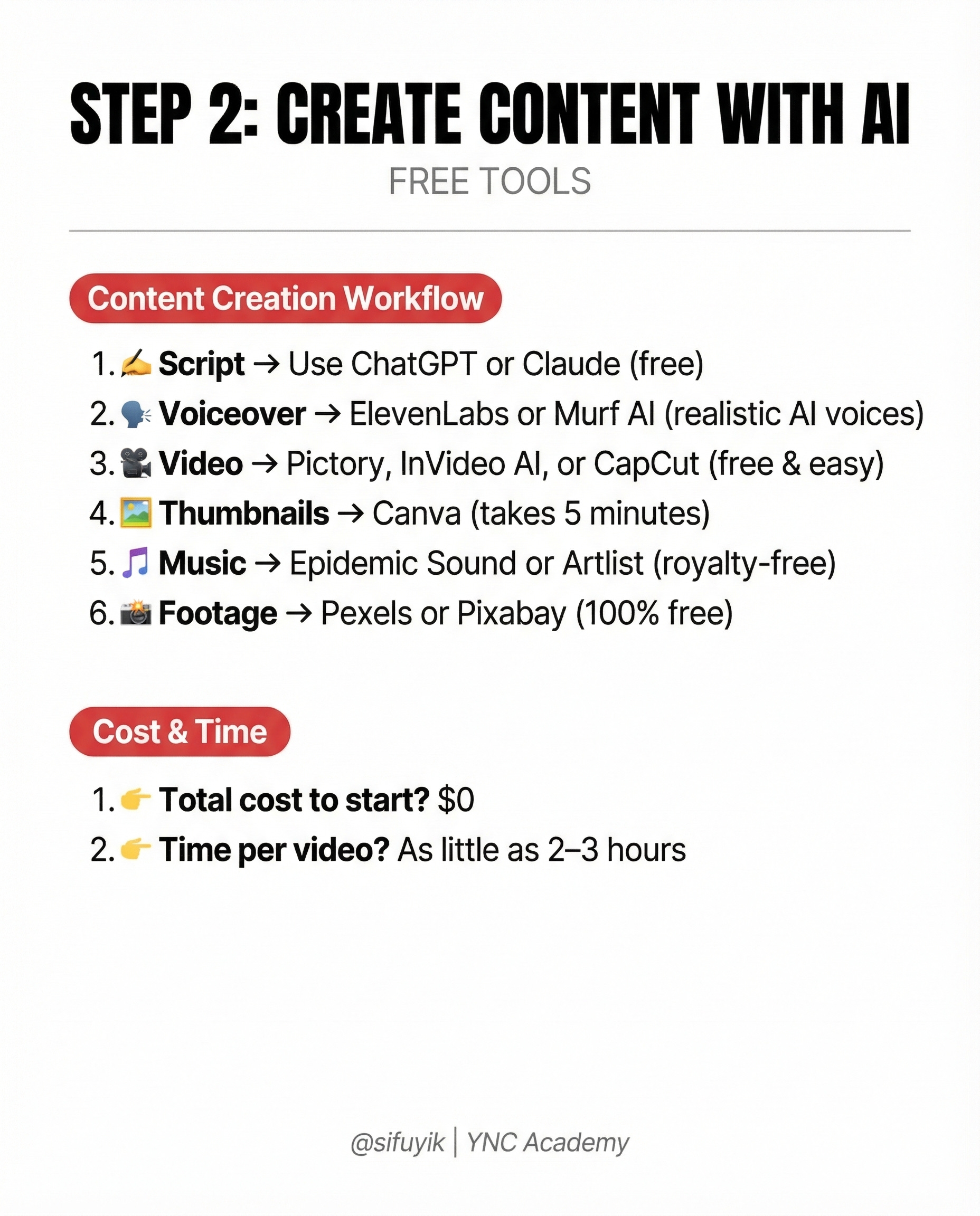 Face Less Youtube Channel Worksheet.pdf Faceless YouTube Channel Guide 2026 - by Sifu Yik Chan