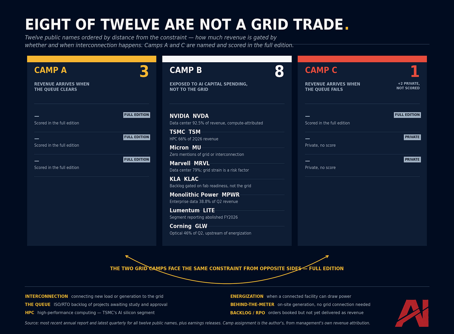 AIGR_Ed24_chart1_camp_map_TEASER.png AIGR_Ed24_chart1_camp_map_TEASER.png