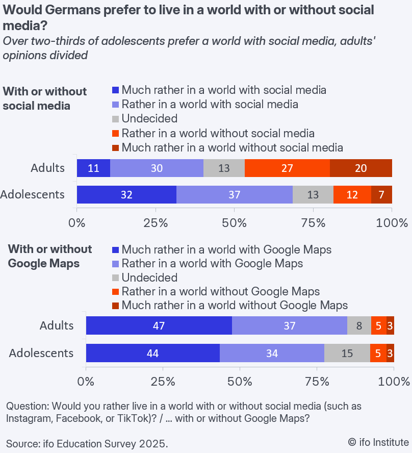 Ein Bild, das Text, Screenshot, Schrift, Zahl enthält.
KI-generierte Inhalte können fehlerhaft sein. Ein Bild, das Text, Screenshot, Schrift, Zahl enthält.
KI-generierte Inhalte können fehlerhaft sein.