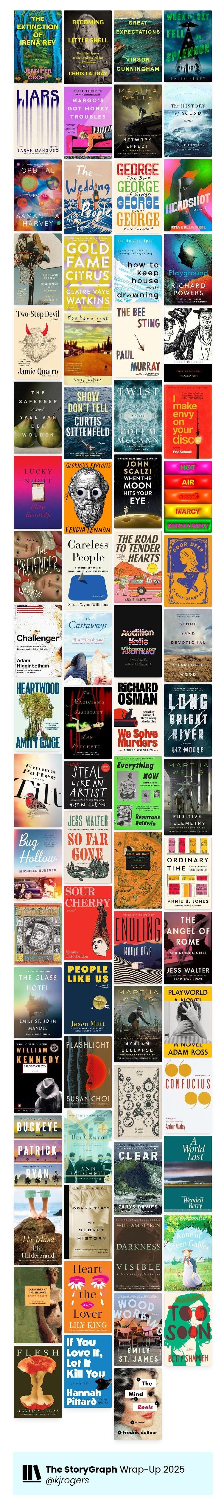 75 Books - Deckled