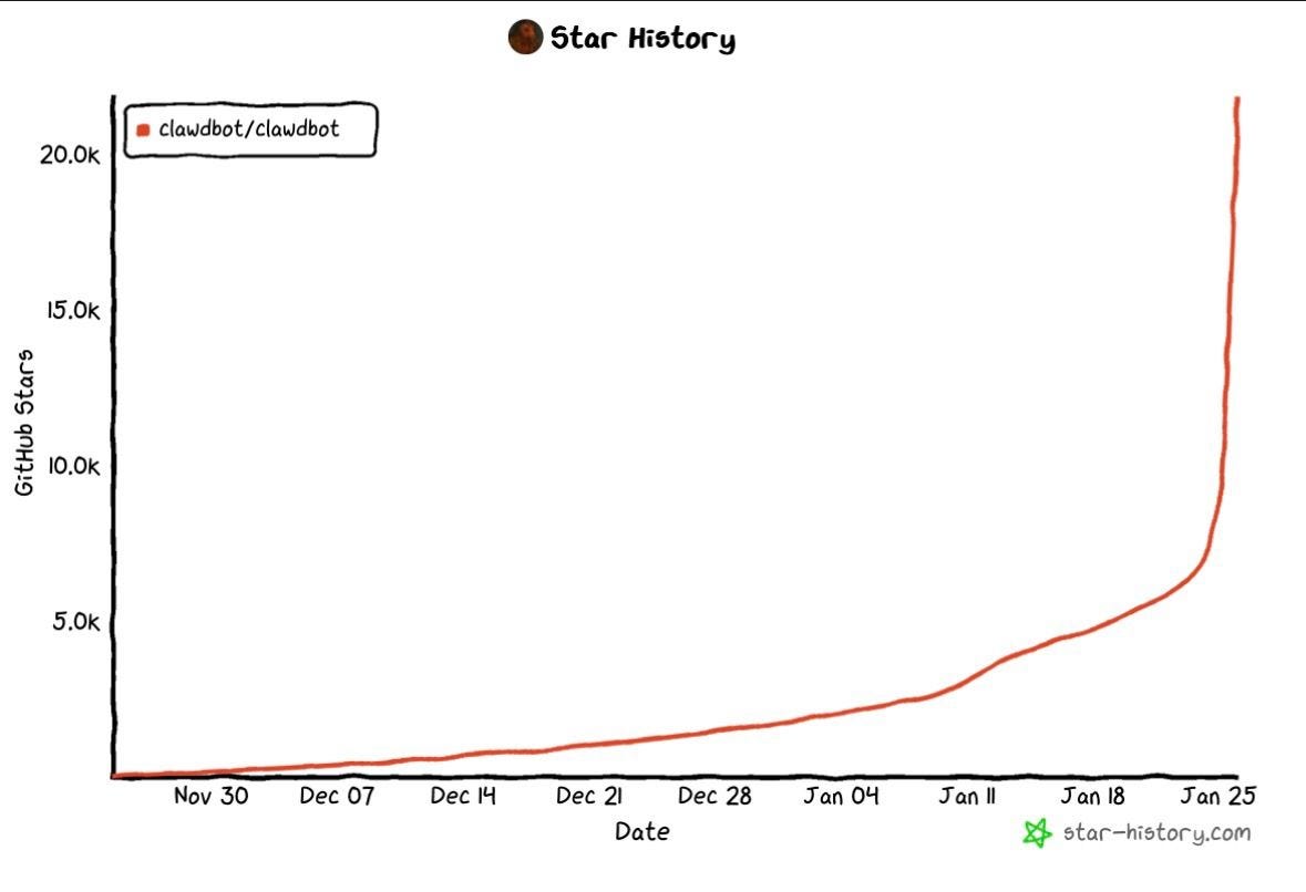 No alternative text description for this image