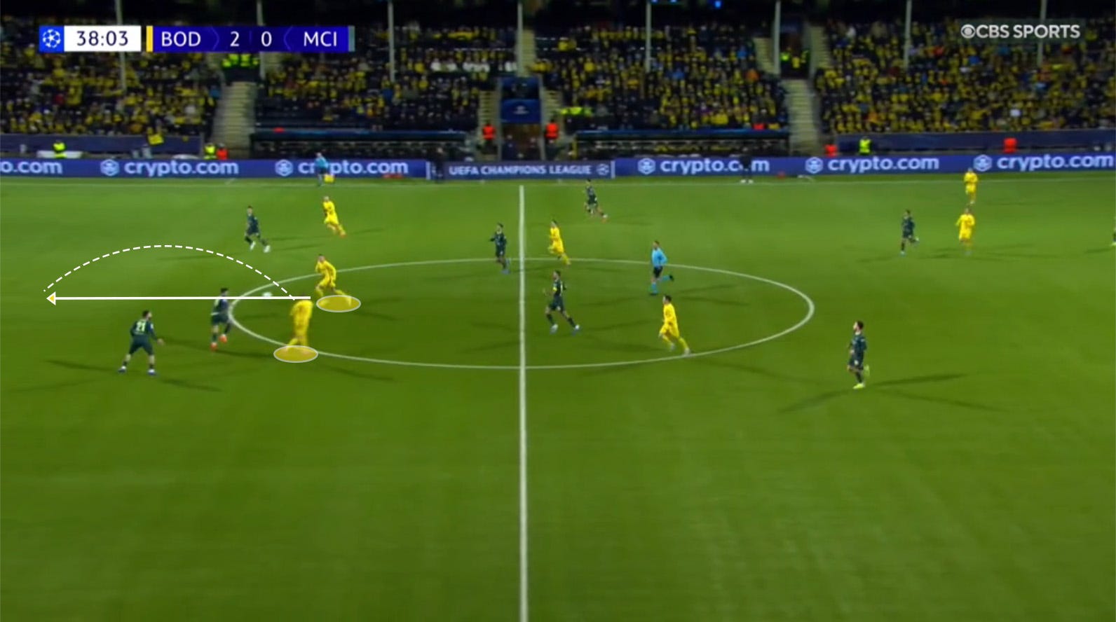 How Bodø/Glimt stunned Manchester City