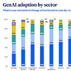 AI: Machine Learning beats ChatGPT in predicting Corporate Credit Risk (for now)