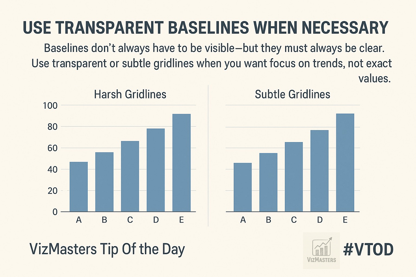 VTOD #29 Use Transparent Baselines When Necessary
