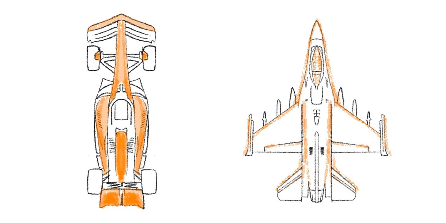 5 Things Formula 1 Racecars and Military Fighter Jets Have In Common