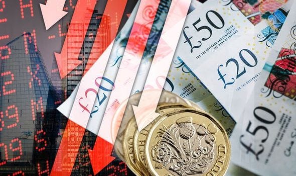 Pound to euro exchange rate: GBP 'struggles' against the euro after EU  announcement | Travel News | Travel | Express.co.uk