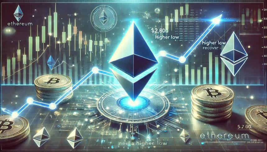 Wall Street's Ethereum Shorts Explode: Should Investors Worry?
