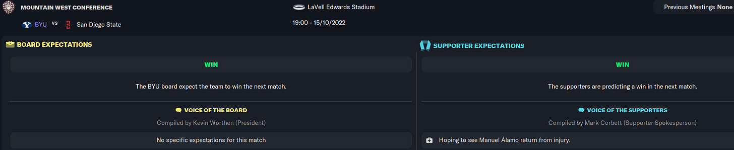 Football Manager 2023 Expectations