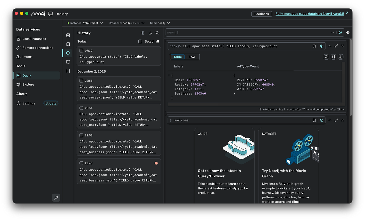A result table in Neo4j showing counts of Nodes (User, Review, Business, Category) and Relationships (WROTE, REVIEWS, IN_CATEGORY), confirming the data ingestion was successful.