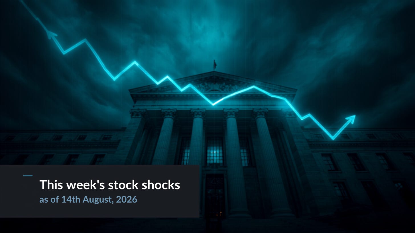 This week's stock shocks as of 14th August, 2026 This week's stock shocks as of 14th August, 2026