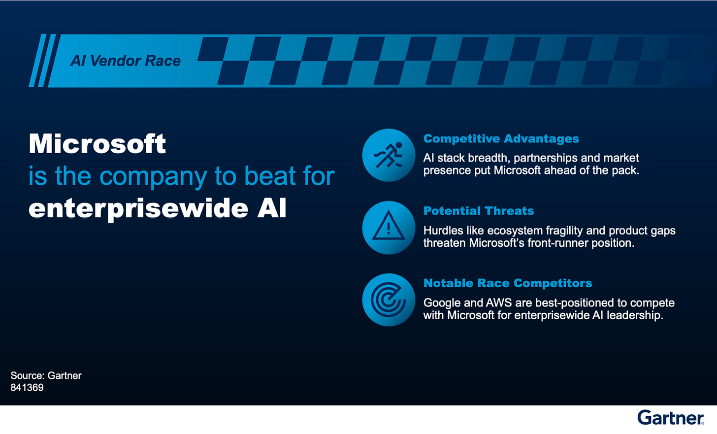 [Image Alt Text for SEO]