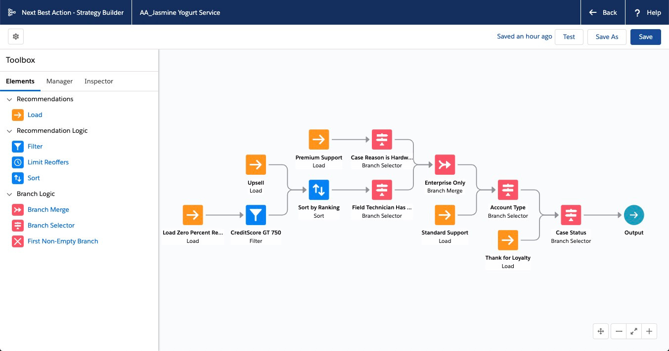 Salesforce Einstein Drag & Drop No Code Panel